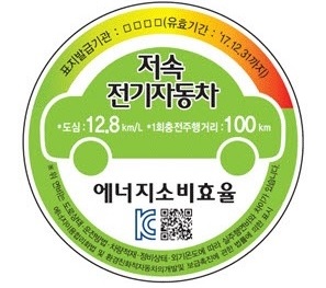 표지발급기관, 유효기간, 에너지소비효율