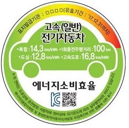 표지발급기관, 유효기간, 에너지소비효율