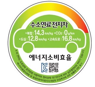 표지발급기관, 유효기간, 에너지소비효율